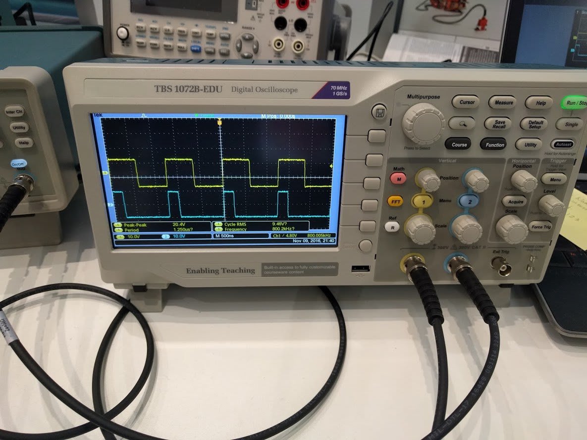 Factors to Consider When Buying an Oscilloscope!