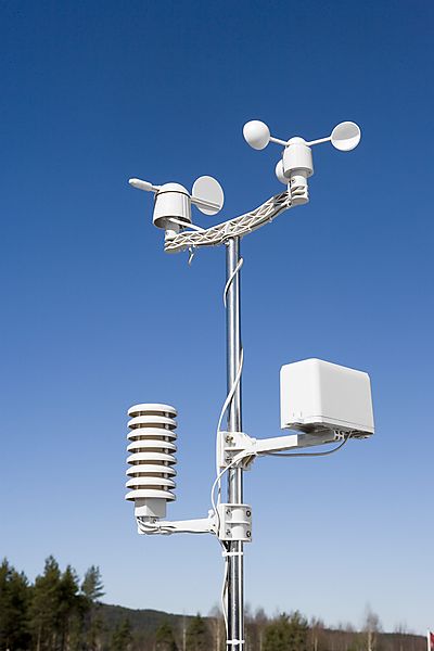 What is a weather station Device?