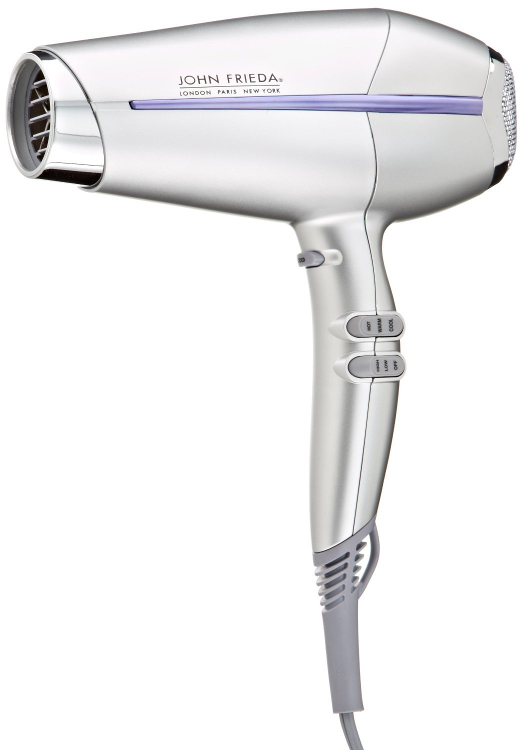 Best Hair Dryers For Volume and Shine 2020